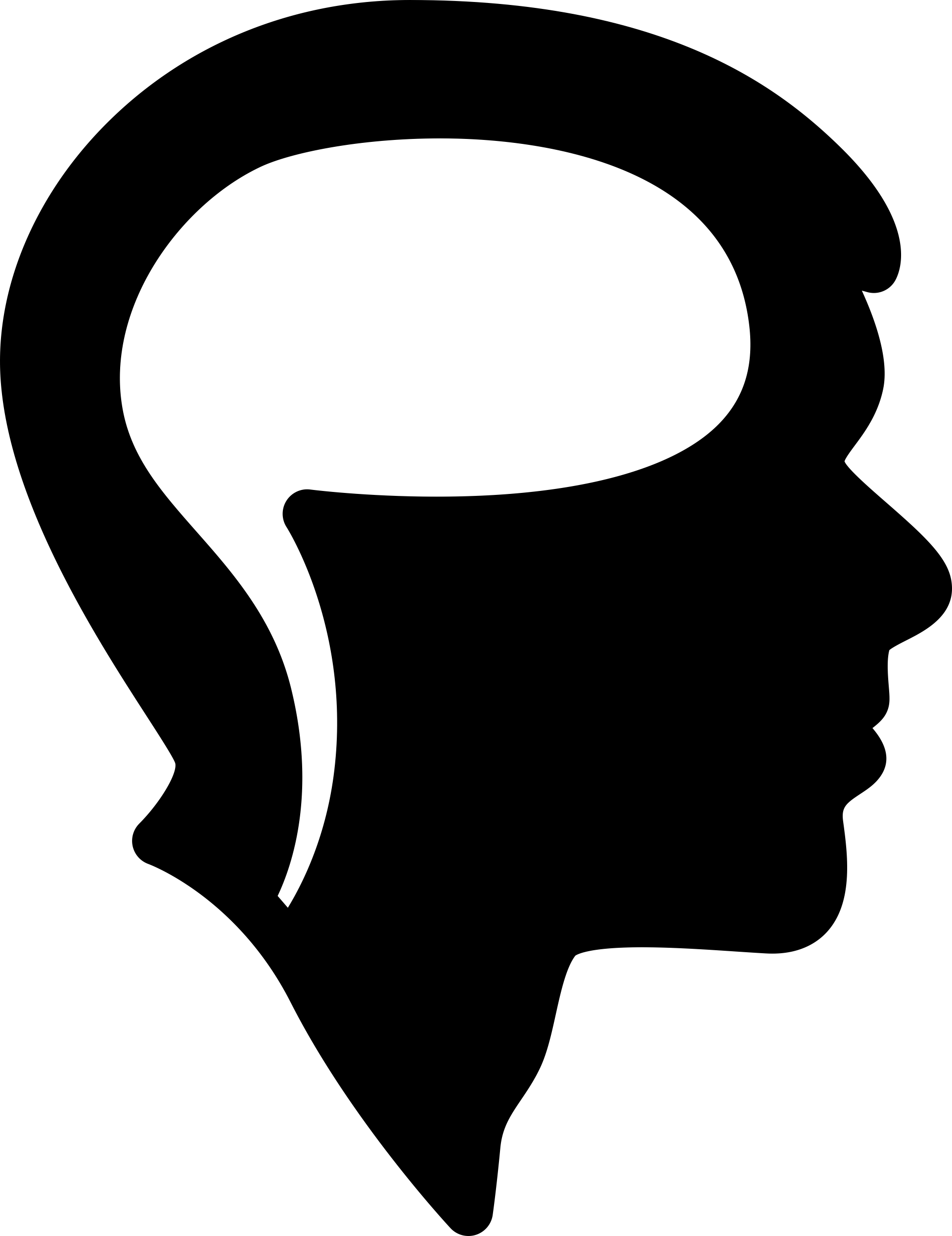 Brain On Head Vinyl Cutting Svg File Free Vectors